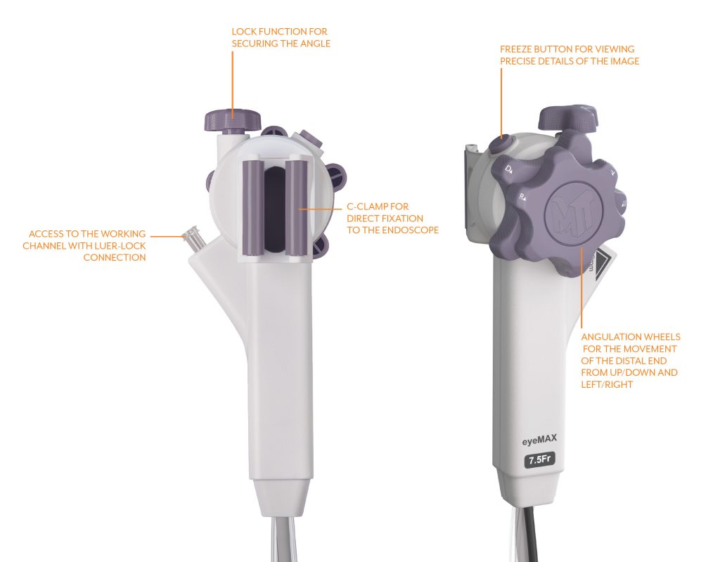 eyemax-slim-handle-characteristics (1)